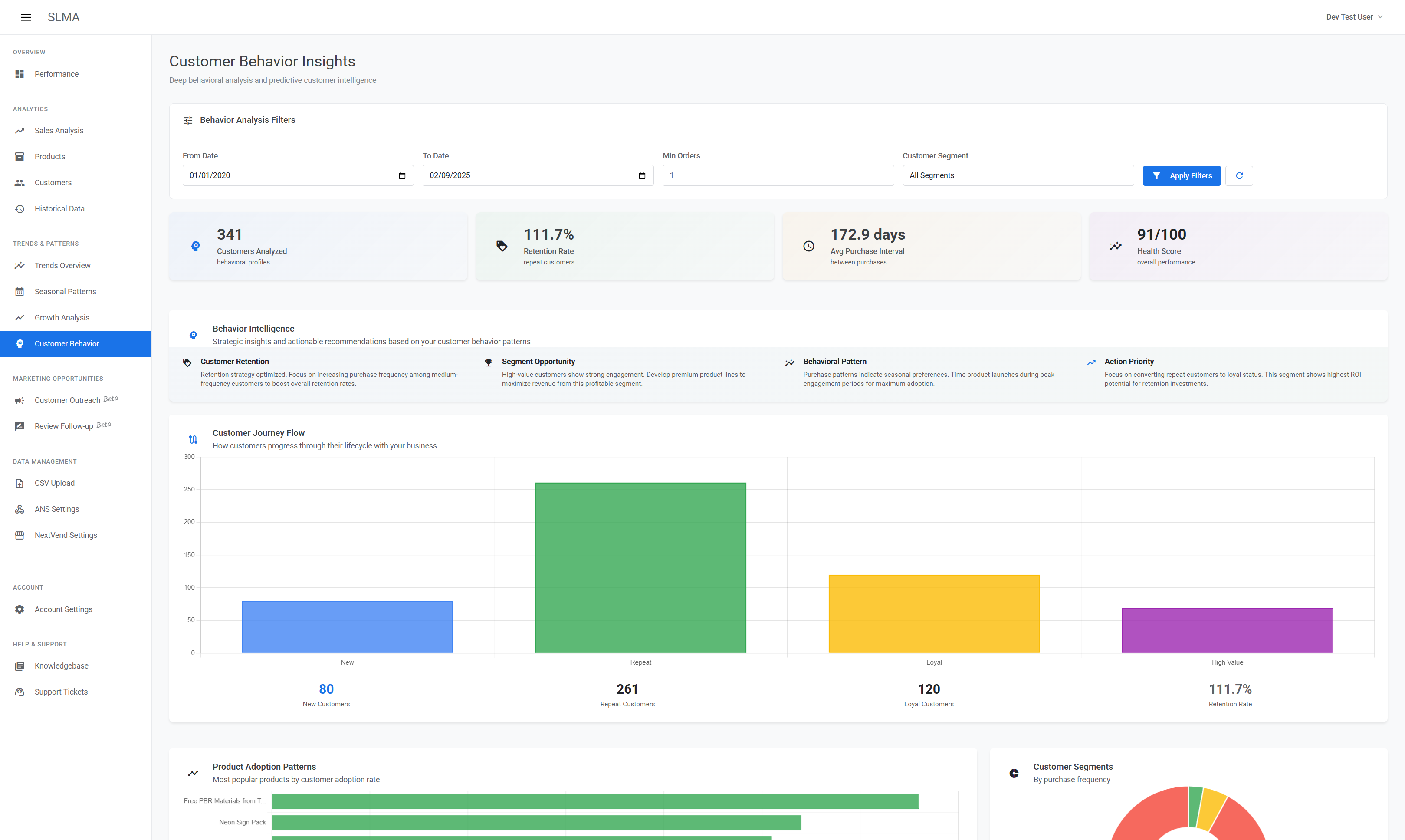 Customer Behavior Insights Dashboard