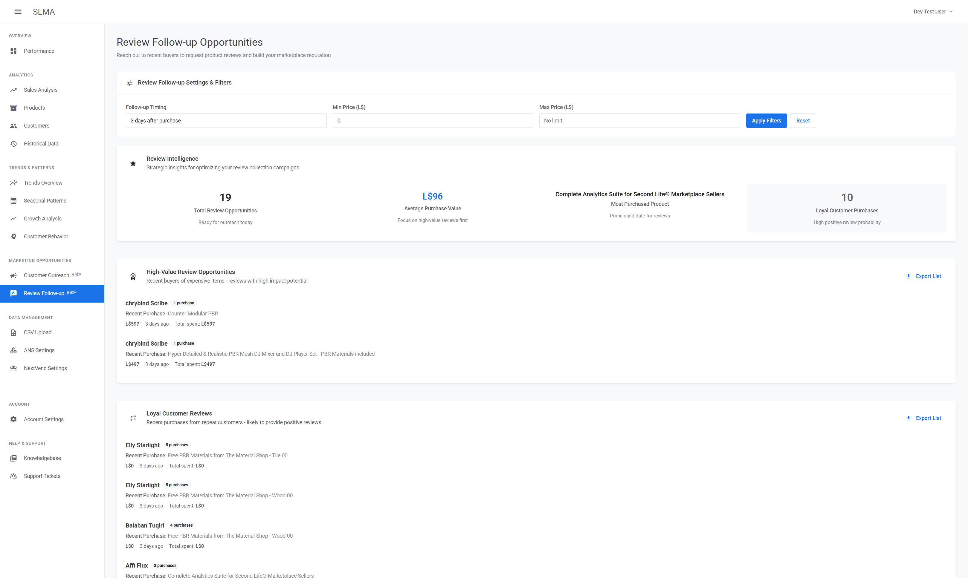 Review Follow Up Dashboard